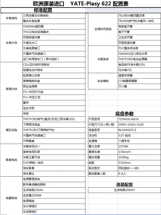 亚特房车 欧洲原装进口上装YATE-Plasy 622国产依维柯手动挡C型小额头房车 59.8万元 配置表