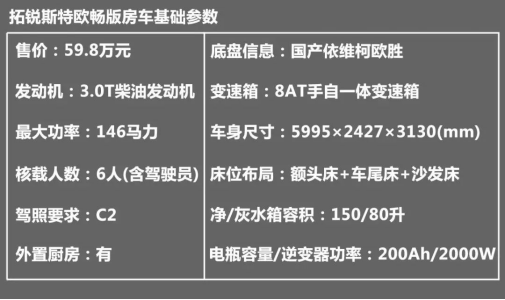 拓锐斯特丨带你见证更多美好时刻473