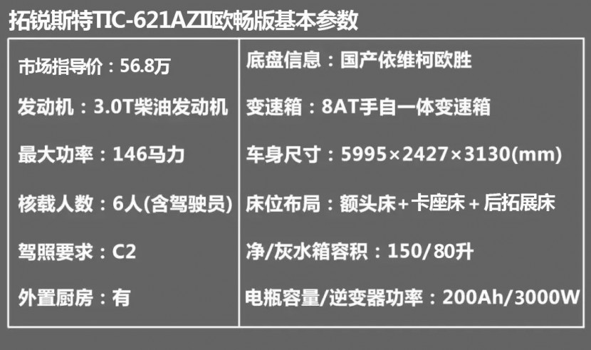 最后1台!最后1台!秒杀超高配双拓展49万,最后1台,秒完活动结束!