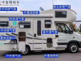 览众房车 2020款Z63