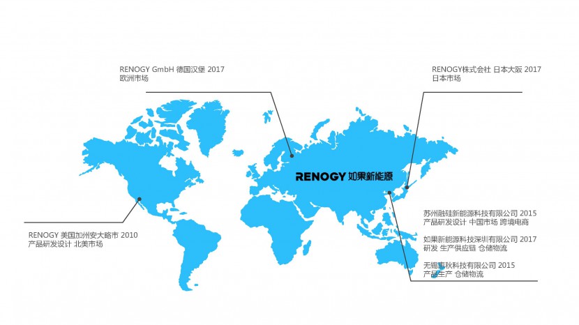 RENOGY如果新能源 公司介绍 RENOGY如果新能源 公司介绍_页面_06