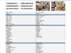 旅行家双拓展_WPS图片