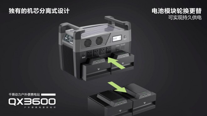 千乘动力户外便携电站开启户外电源全新高度607699042093645e186cb19907630a29_1660879532.0856_406