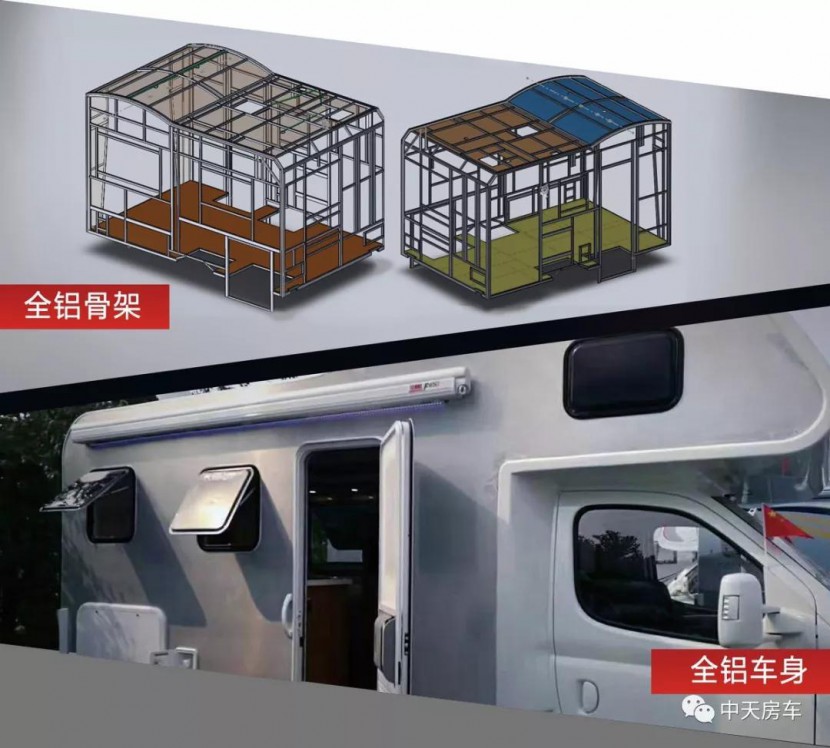 集成化水路电路，电动升降床，240L水箱，中天新季风T型畅游版正式亮相这款房车值得拥有ad4ecaa113bf44df83e1e426dc878dbf
