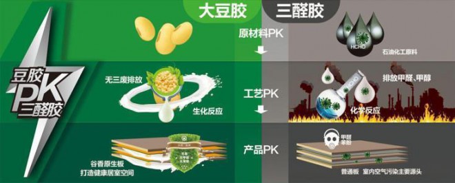 精心雕琢内外兼修，宇通“C530舒适版”C型房车e0f13bfea64043dd86d0a4767194a7c4