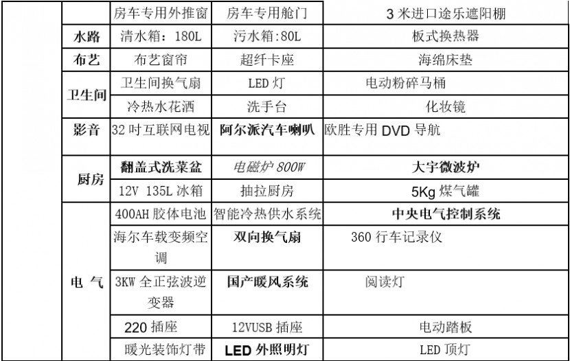 QQ截图20190909154604