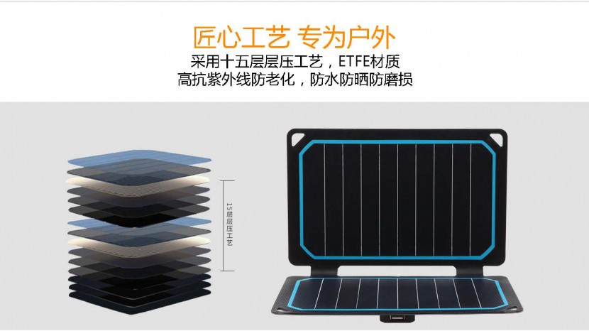 RENOGY E-FLEX太阳能充电板 10W RENOGY E-FLEX太阳能充电板 10W_页面_06