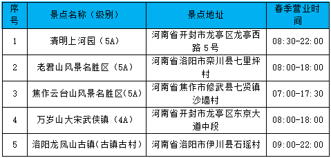 必看！第四届中国（郑州）国际房车旅游产业链大会超强观展攻略！880244571d8a3402ec923182de2f7f0e_1655779154.3894_438