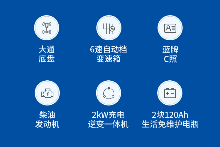 宇通房车C310纵置床6速自动档变速箱蓝牌C照柴油发动机n3J4ltUwbfVYz7LatUiXWQ