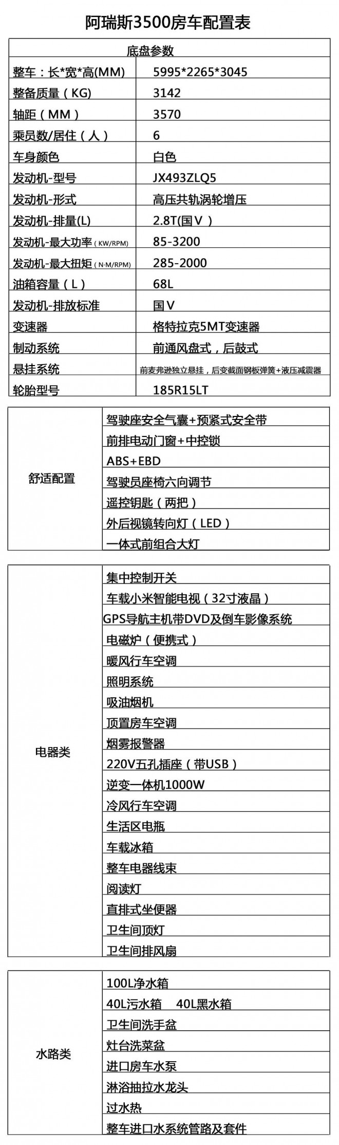 巨威房车&ldquo;阿瑞斯3500&rdquo;36.98万元