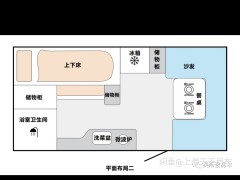  奥斯登 猎鹰420