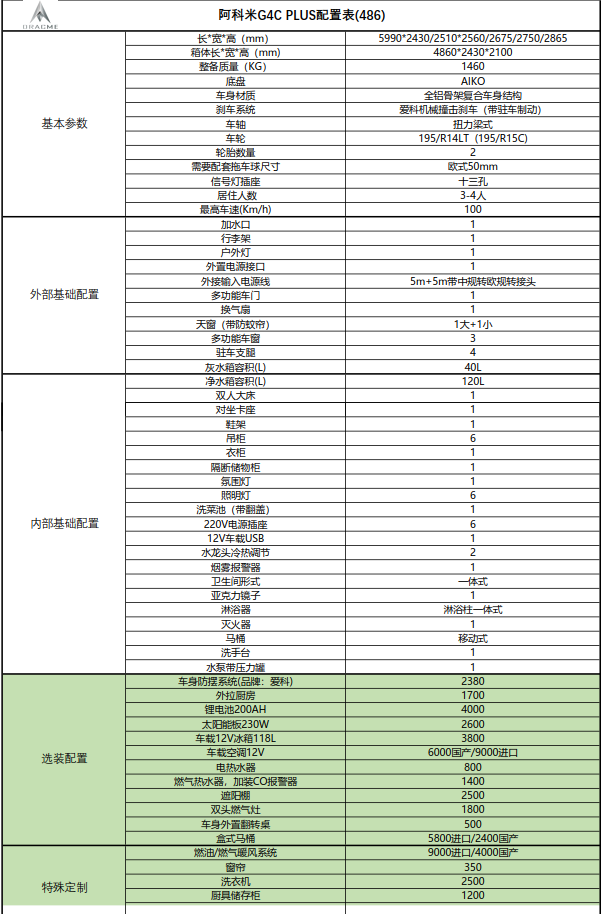 6.5洛阳房车展阿科米房车携网红“电动后尾门变大阳台”拖挂房车亮相参展c354b86549fe4732ab5c62a6af3152ee