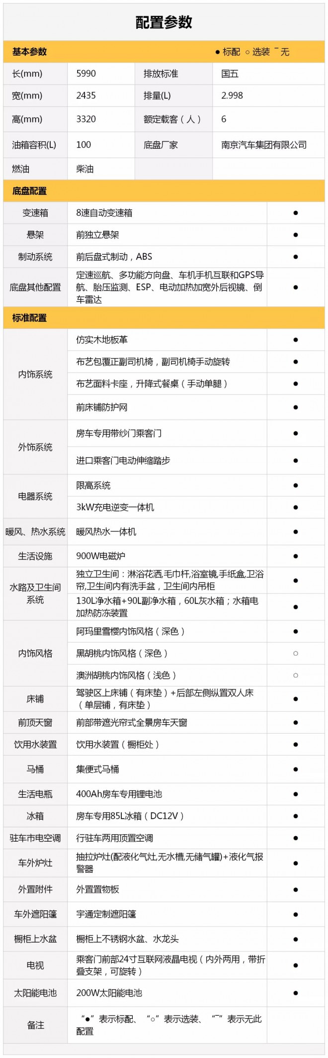 宇通C533豪华版无拓大顶8decd7b257cb46cb9b0818107fa377c8