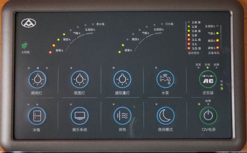 6.5洛阳房车展上汽大通房车携V80、V90B型C型房车亮相，原厂品质值得拥有66e45350adb74f1f89b998bbe1fc9d24