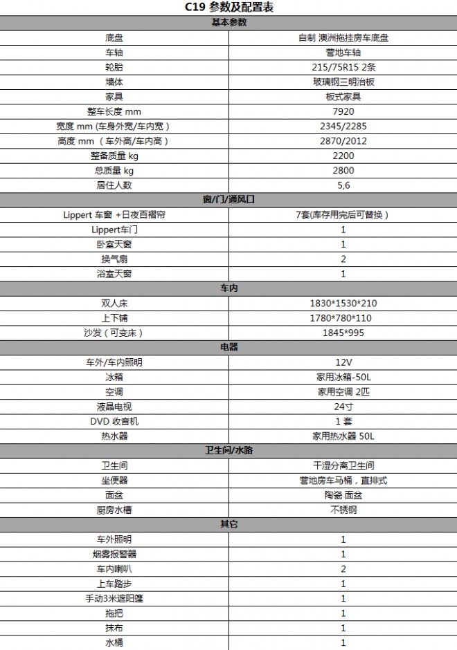 戴德隆翠C19拖挂式营地房车 17万元 配置表1