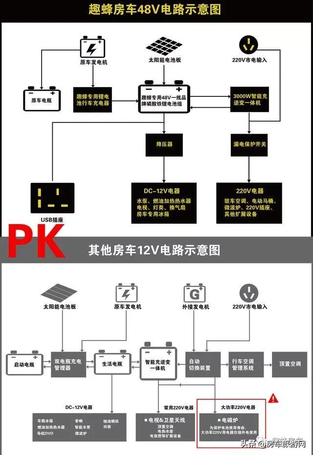 电小二移动电源怎么样_移动电源+电小二_电小二移动电源售后服务地址在哪里