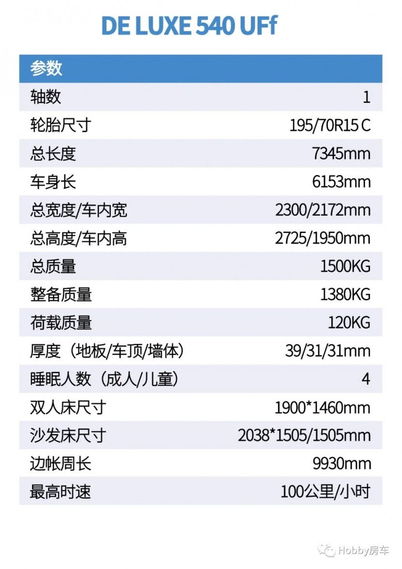 Hobby房车|540UFf浪漫轻奢，你们喜欢的样子Hobby都有！图片