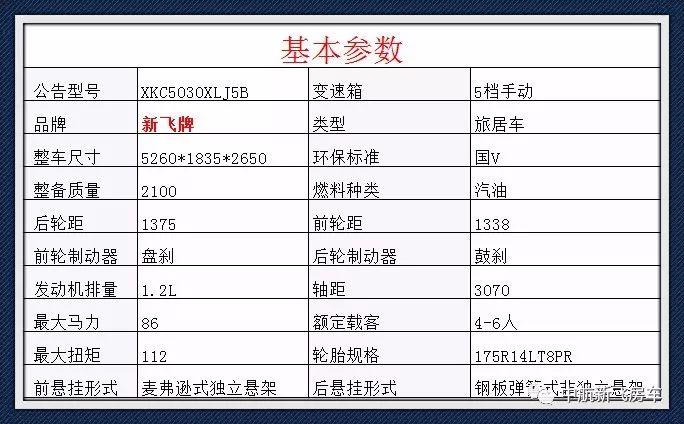 新飞迷你伽途房车---萌萌少女等你来约