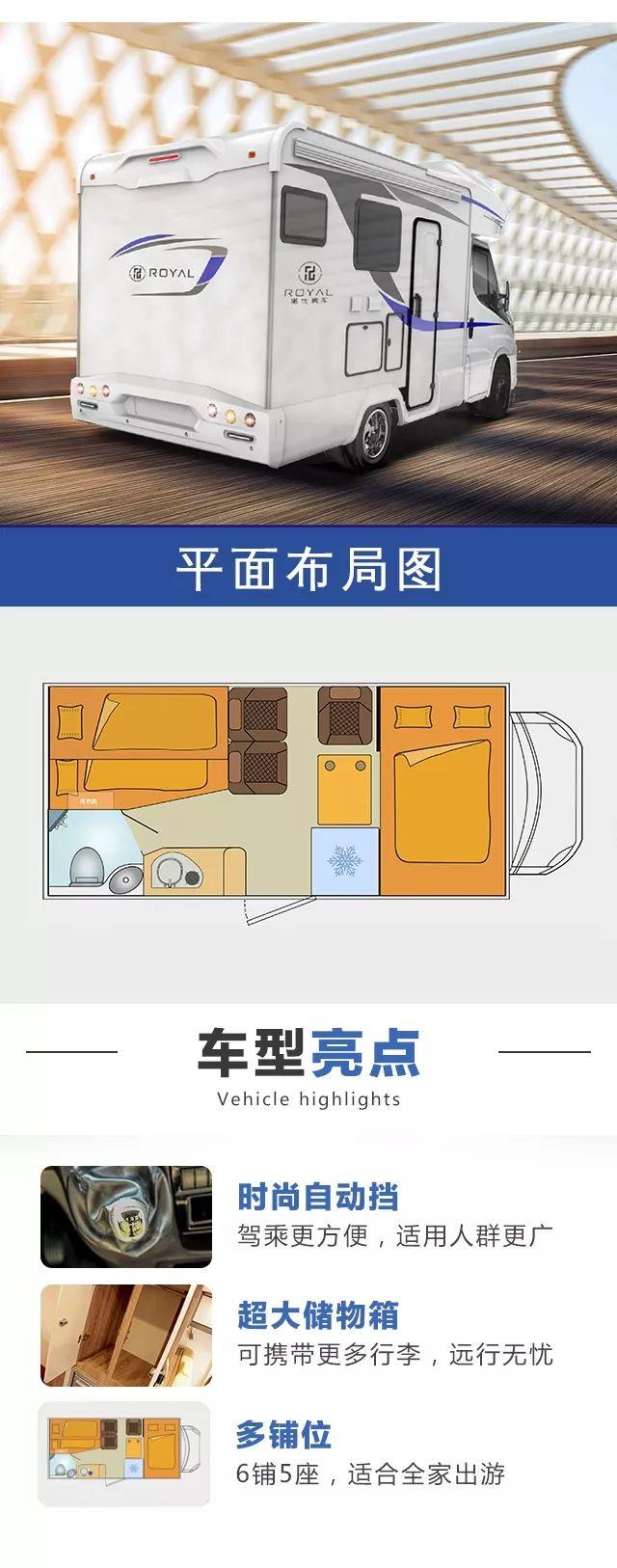【4•12洛阳房车展】诺优房车携2019重磅车型邀您相约千年帝都共襄盛举【新车速递】诺优房车南京依维柯欧胜底盘房车！