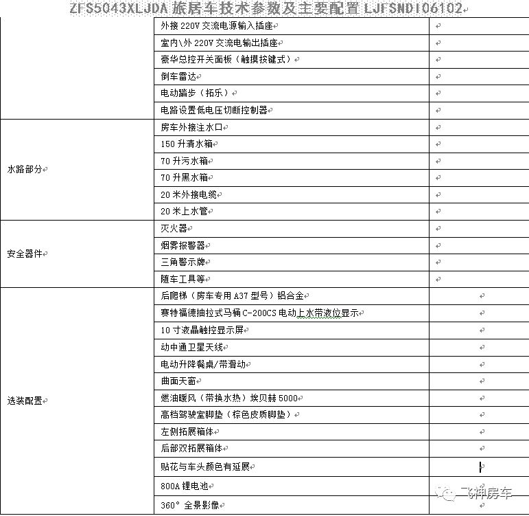 详解飞神2019款进口依维柯newdaily双拓展房车88万元