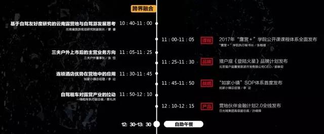 2016中国露营行业年度盛典•二号公告640?wx_fmt=jpeg&amp;tp=webp&amp;wxfrom=5&amp;wx_lazy=1