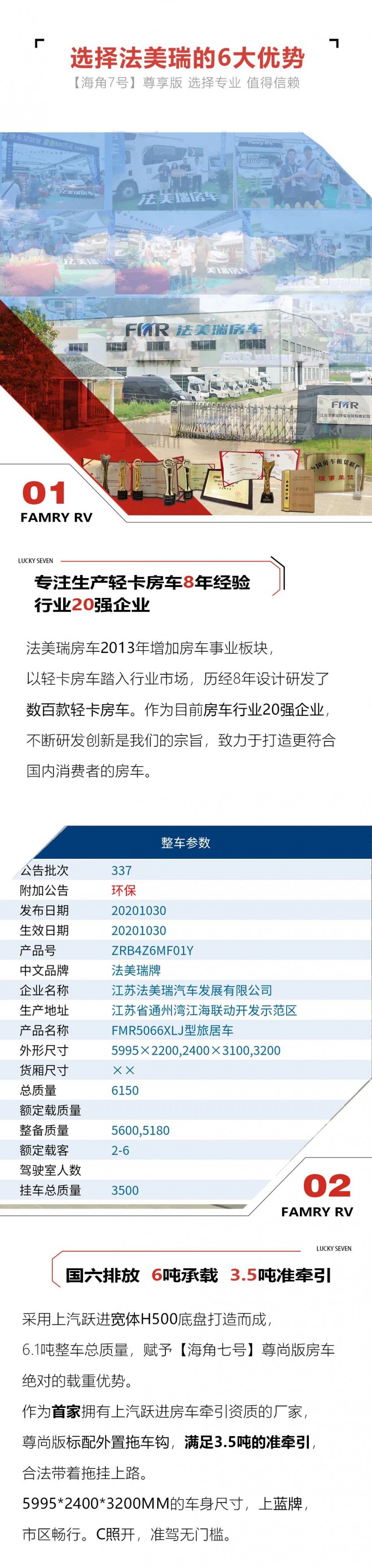 33.98万！法美瑞全新轻卡房车配置大曝光！图片