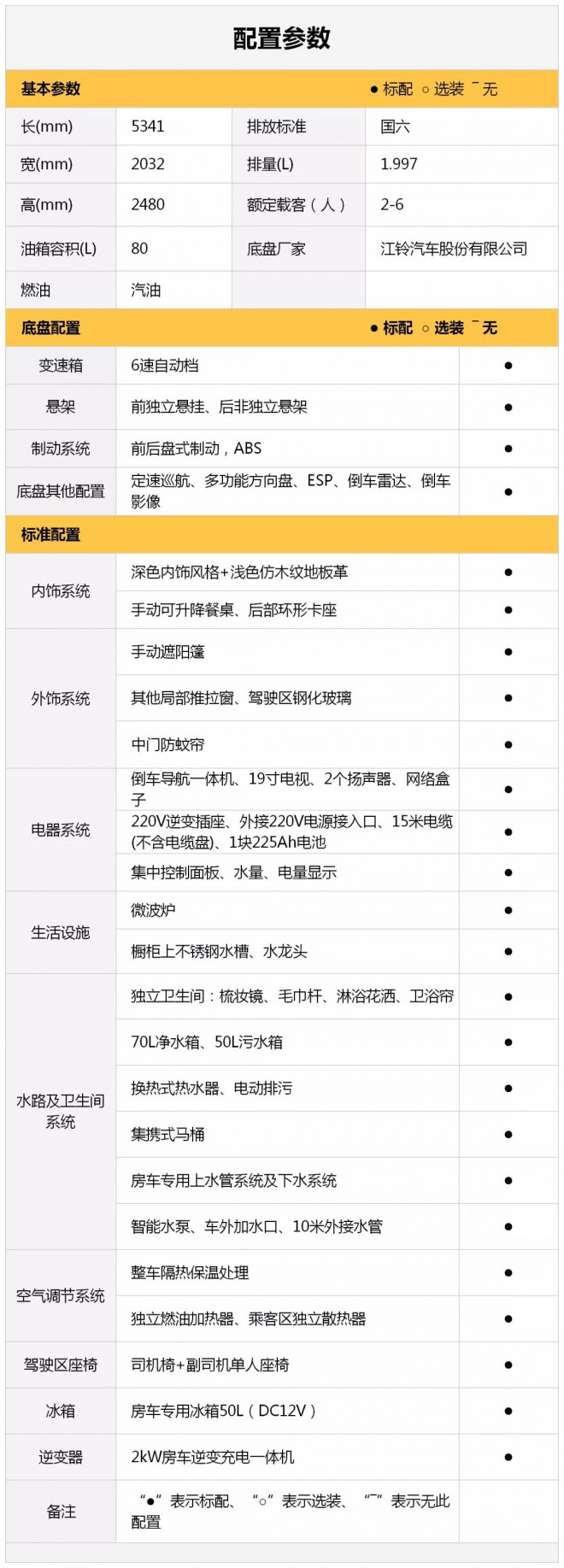 B520房车7bdffed710fb4a62829b953df16cd51b