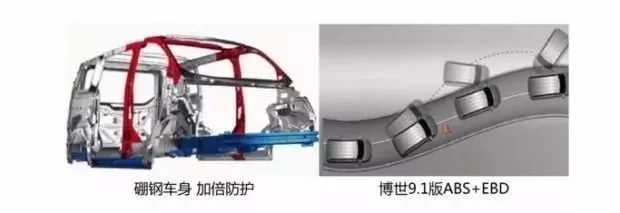 新飞福特新全顺B型房车---诠释轻客新标杆！