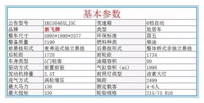 新飞大通V80加长轴B型房车