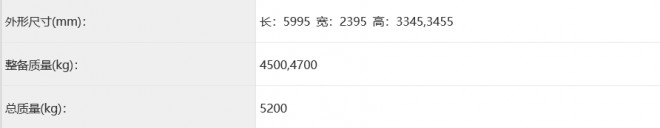 2022年11月第364、365批公告,36款新车即将上市!get?code=YTQwYjFlYmRiMzQ4NTI4ZmMzNjRjYWE1ODI0OGYwZjEsMTY2OTAyNzAyNjk3Mw==
