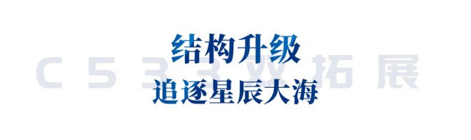 尽享高品质生活，C533双拓展国六新车重磅来袭！