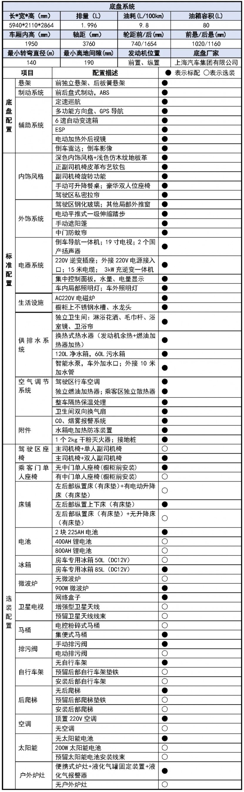 宇通大通V90国六B311房车
