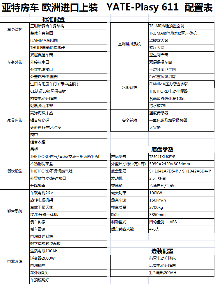 房车配置表图片