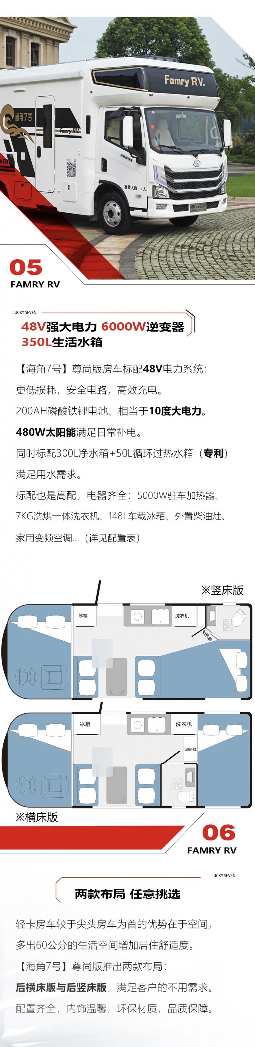 33.98万！法美瑞全新轻卡房车配置大曝光！图片
