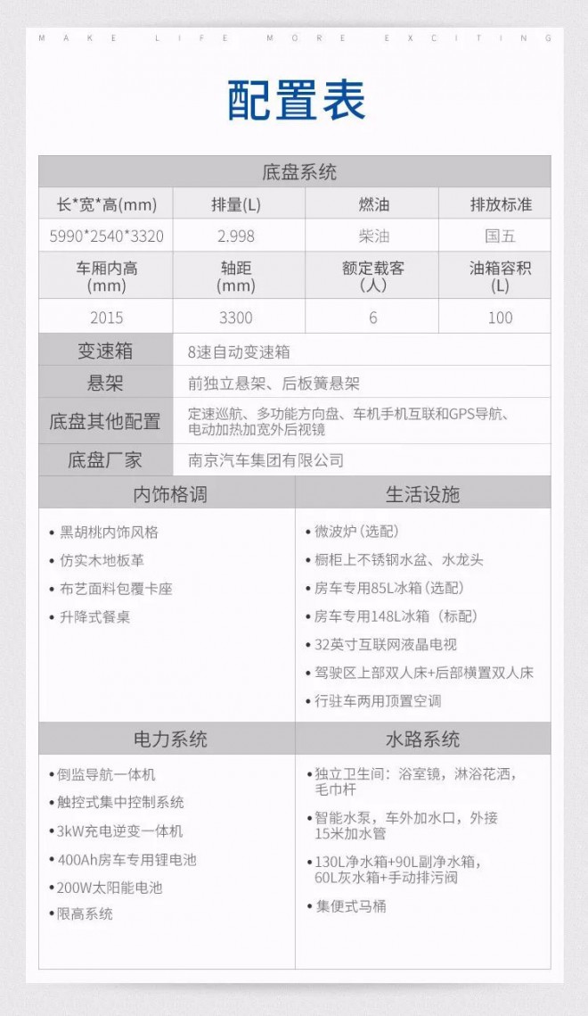 宇通依维柯欧胜C533豪华版双拓展房车