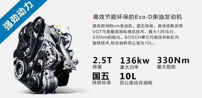 集洗衣机+大冰箱+暖气+空调于一车——法美瑞大通豪华版房车44.8万元