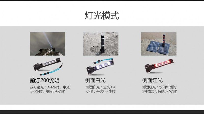 RENOGY如果新能源 E.LUMEN太阳能多功能手电 RENOGY如果新能源 E.LUMEN太阳能多功能手电_页面_07