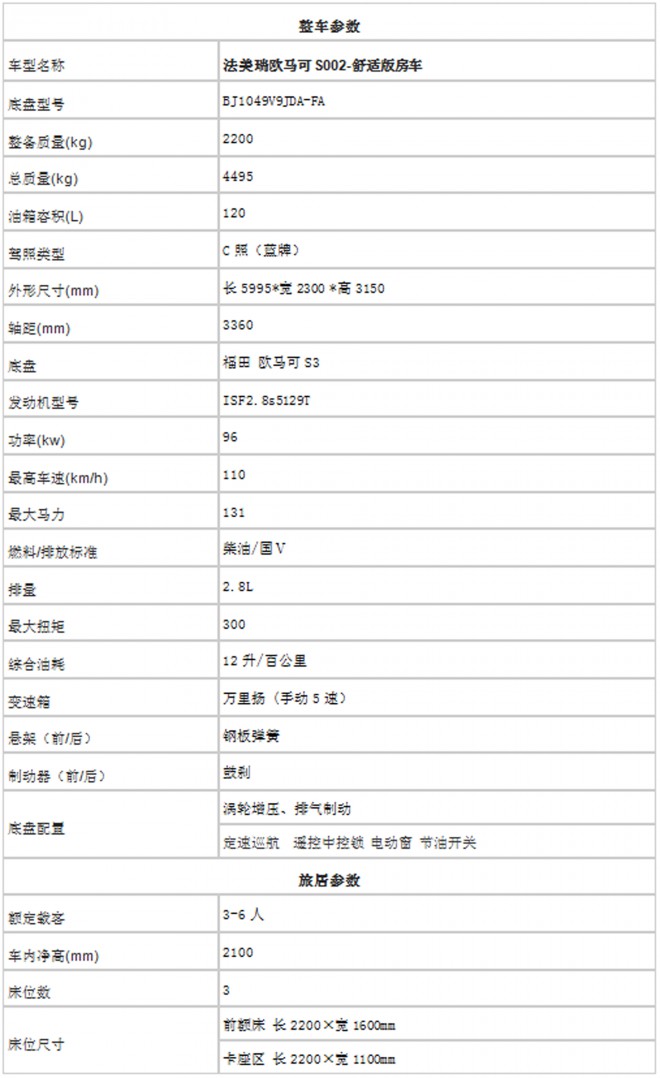 法美瑞欧马可S002-舒适版房车  49.8万元 QQ截图20180707182939
