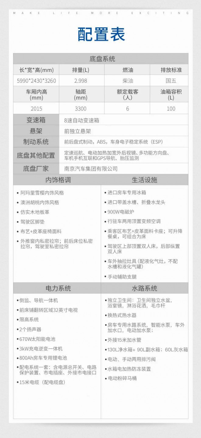 宇通依维柯欧胜C535旗舰版无拓大顶房车