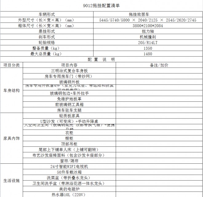 10.8万，飞神全新力作9012小王子上路拖挂房车 QQ截图20180703141851