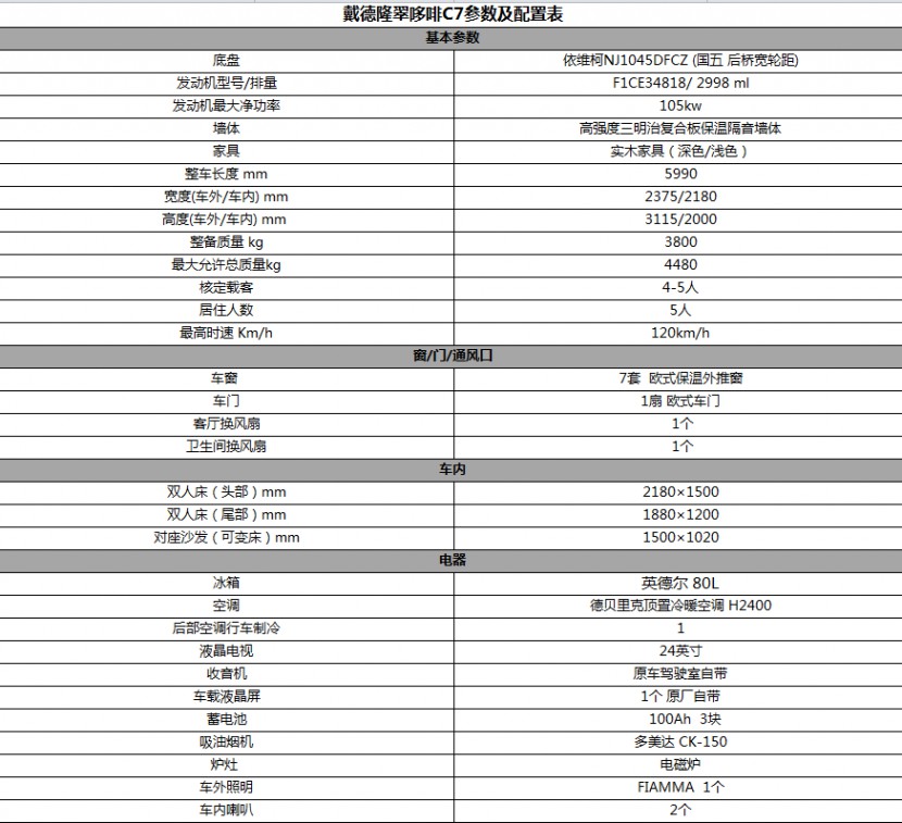 戴德隆翠哆啡C7依维柯C型房车  49.8万元 配置表1