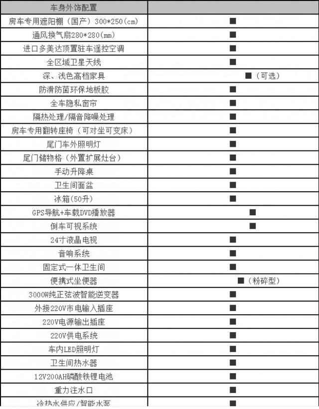 侣友房车闪亮亮相11.24G20杭州房车压轴大展
