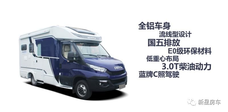 66万团购活动进行时|新星进口依维柯房车，配备空气悬挂，自带升降底盘，受欢迎的旅居房车！640?wx_fmt=png&amp;tp=webp&amp;wxfrom=5&amp;wx_lazy=1