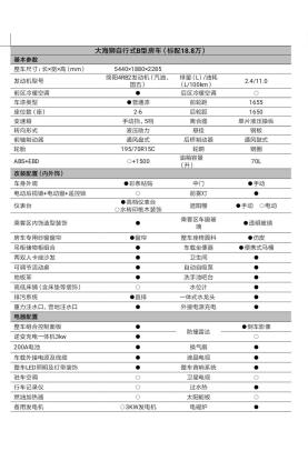 【4•12洛阳房车展】佳乐房车将携最亲民的自动挡考斯特房车和大海狮房车约您共襄洛阳牡丹盛宴亲民的佳乐大海狮房车,春季出行的优质选择!