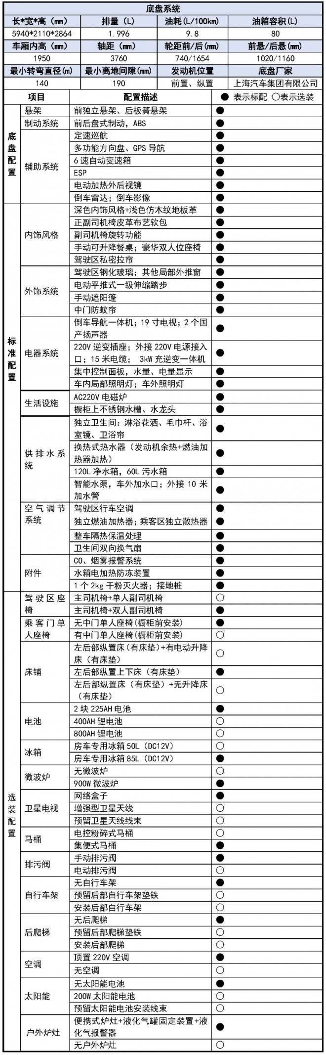 宇通大通V90国六B311房车