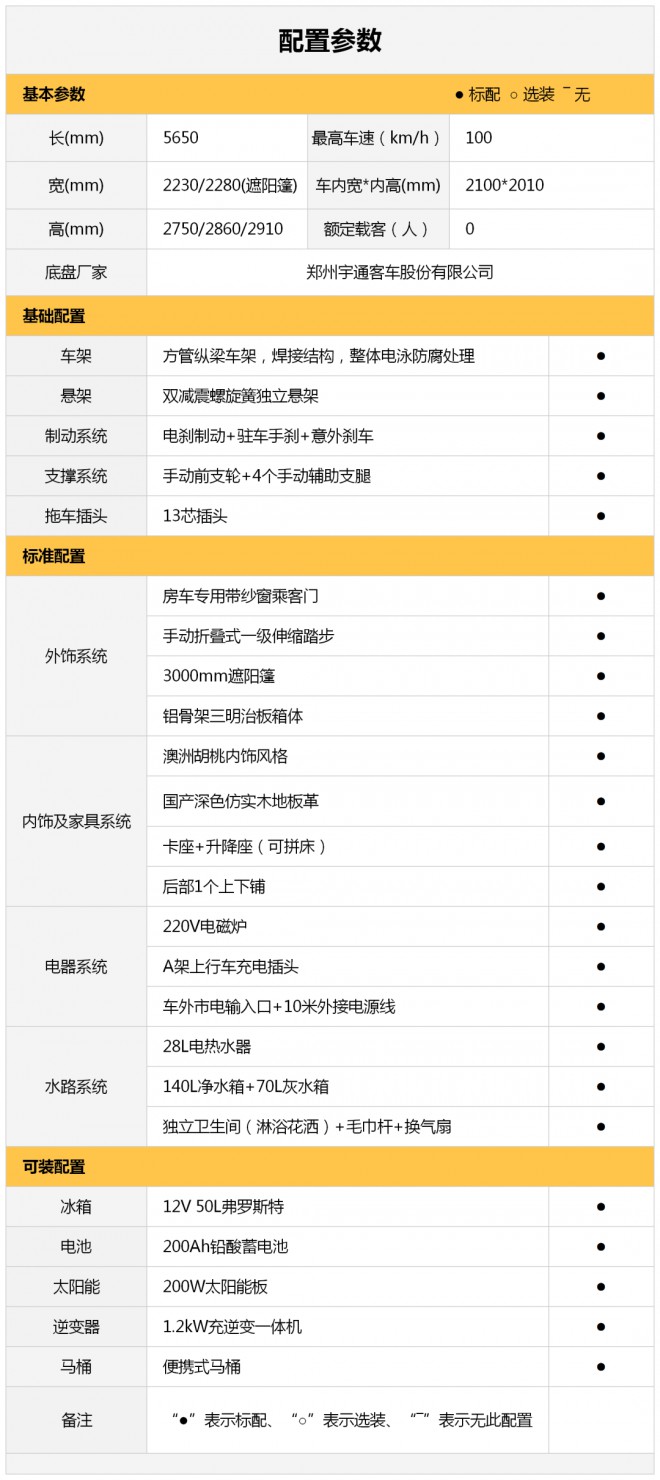 宇通T510上路版拖挂（上下铺）房车ad179f62dfb4468fb5d2994095f5be7c