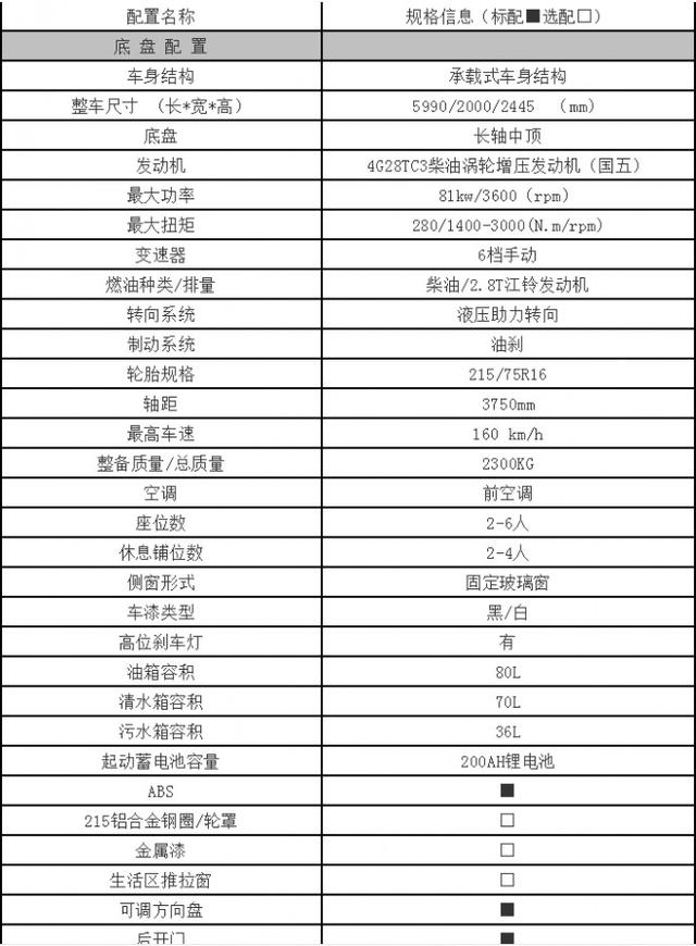 侣友房车闪亮亮相11.24G20杭州房车压轴大展