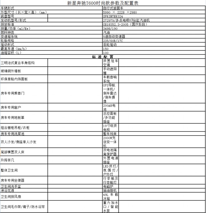 新星房车奔驰小额头T600时尚款 138万元 QQ截图20181029165213