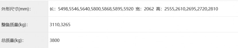 2022年11月第364、365批公告，36款新车即将上市！get?code=NGYwMmM1ZjJlYjE1ZjY3NmExZDgxZGViOGYxYTMzZjcsMTY2OTAyNjUwOTg1OQ==