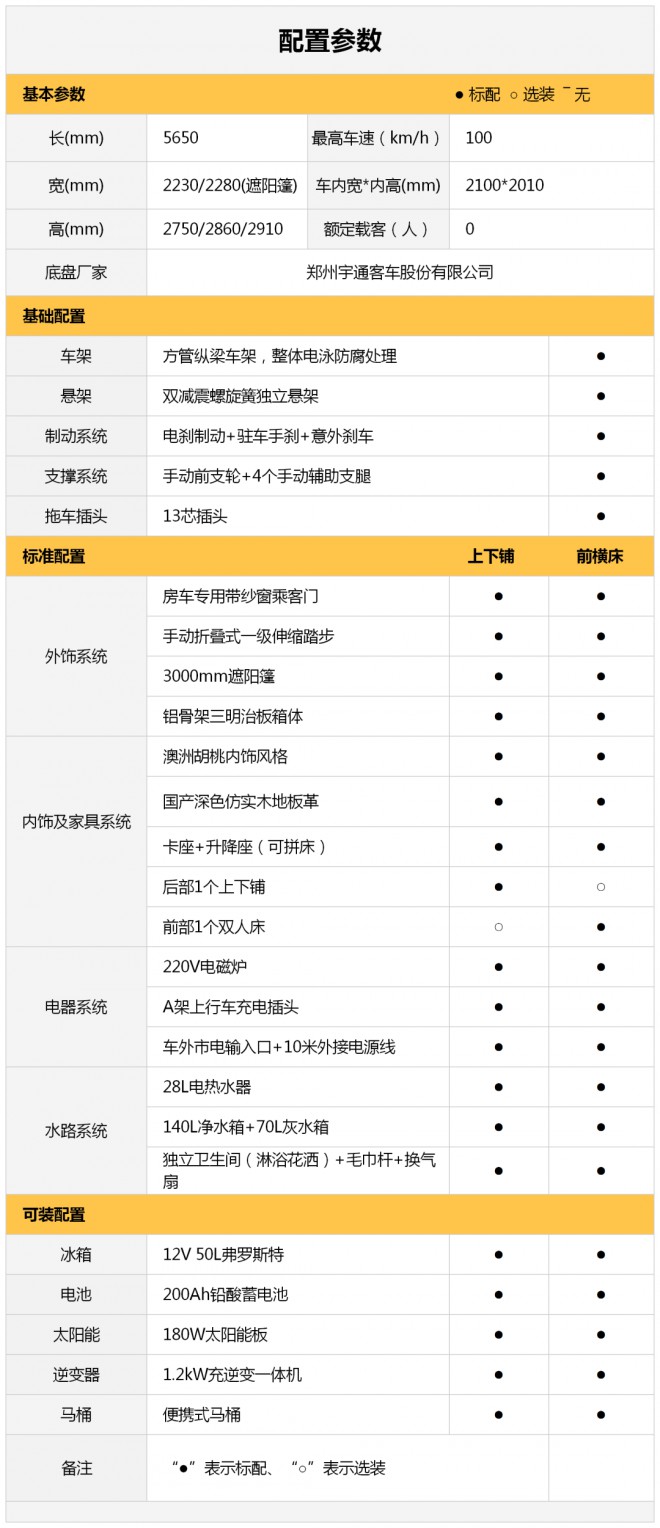 宇通T510拖挂房车，将旅行幸福感提升到“满点”！